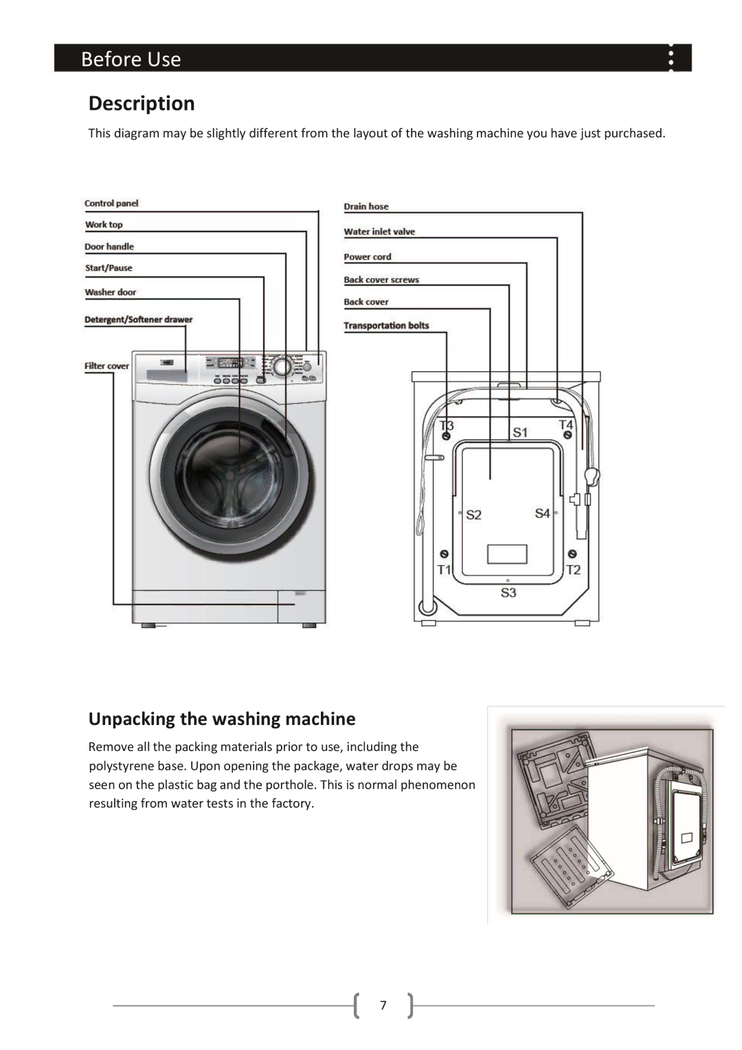 Haier HWM85-1482 user manual Description, Unpacking the washing machine 