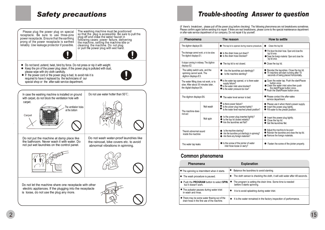 Haier HWM85-728 user manual Safety precautions, Common phenomena 