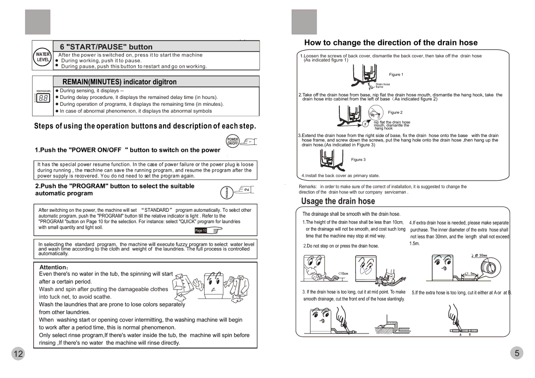 Haier HWM85-728 user manual How to change the direction of the drain hose, START/PAUSE button 