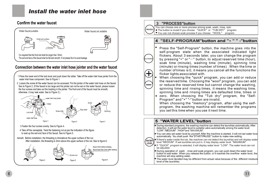 Haier HWM85-728 Install the water inlet hose, Confirm the water faucet, PROCESSbutton, SELF-PROGRAMbutton and + -button 