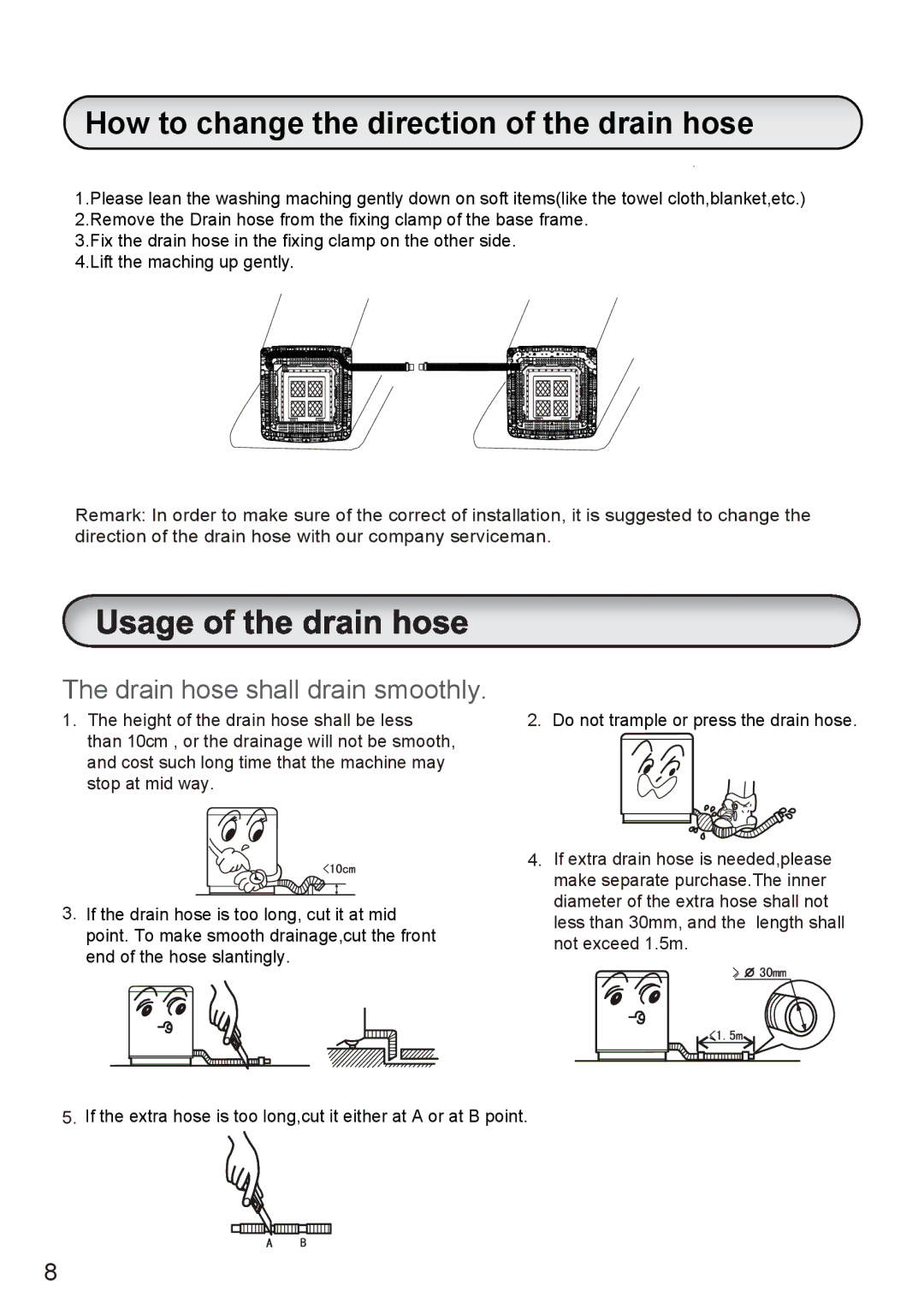 Haier HWM85-7288 user manual How to change the direction of the drain hose 