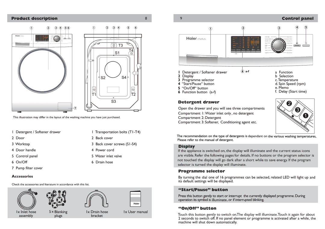 Haier HWM75-B12266, HWM85-B14266 manual  