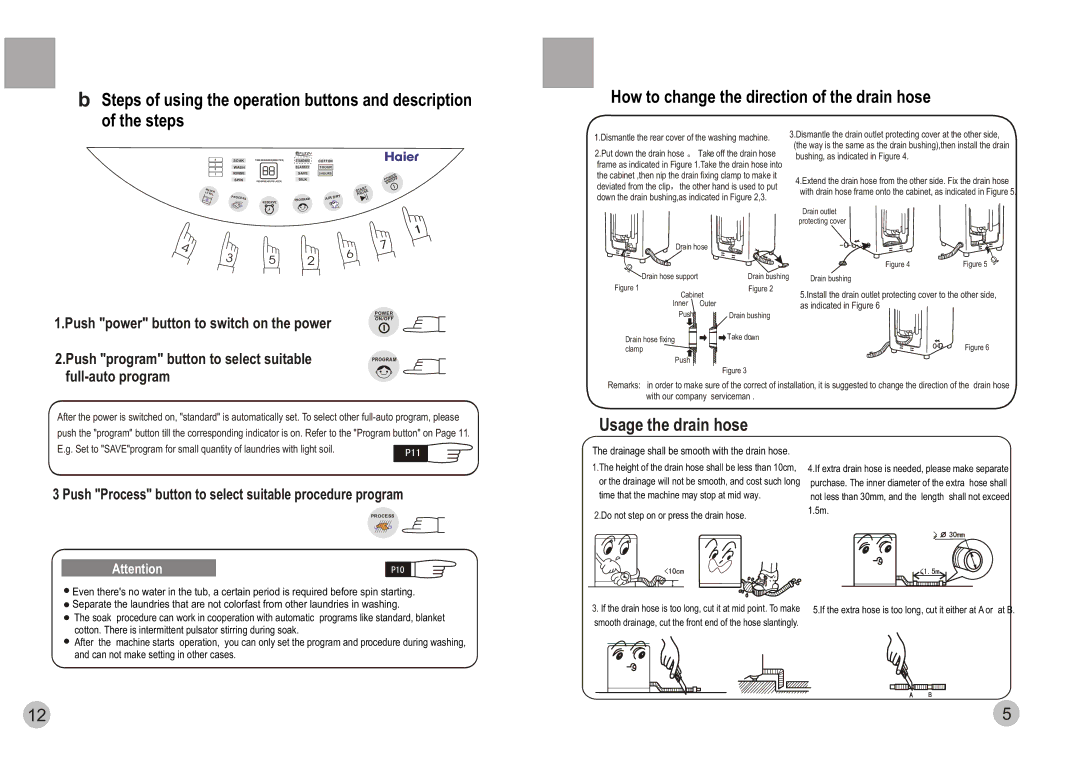 Haier HWM88-0566T user manual Usage the drain hose, Dismantle the rear cover of the washing machine 