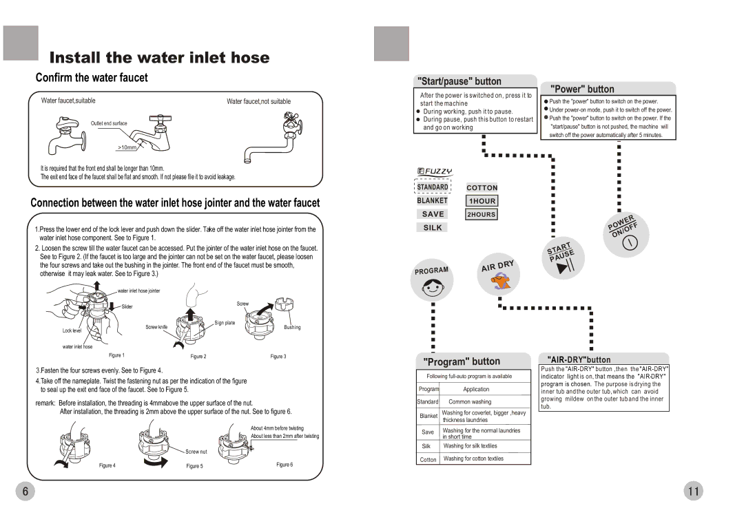 Haier HWM88-0566T user manual Install the water inlet hose, Confirm the water faucet 