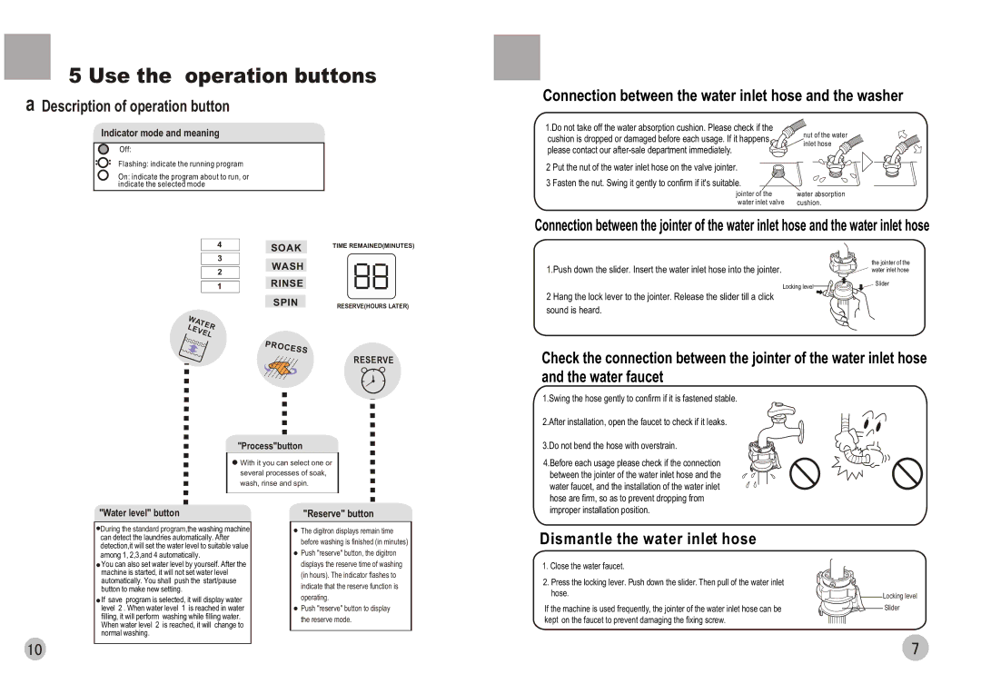 Haier HWM88-0566T user manual Use the operation buttons, Description of operation button, Dismantle the water inlet hose 