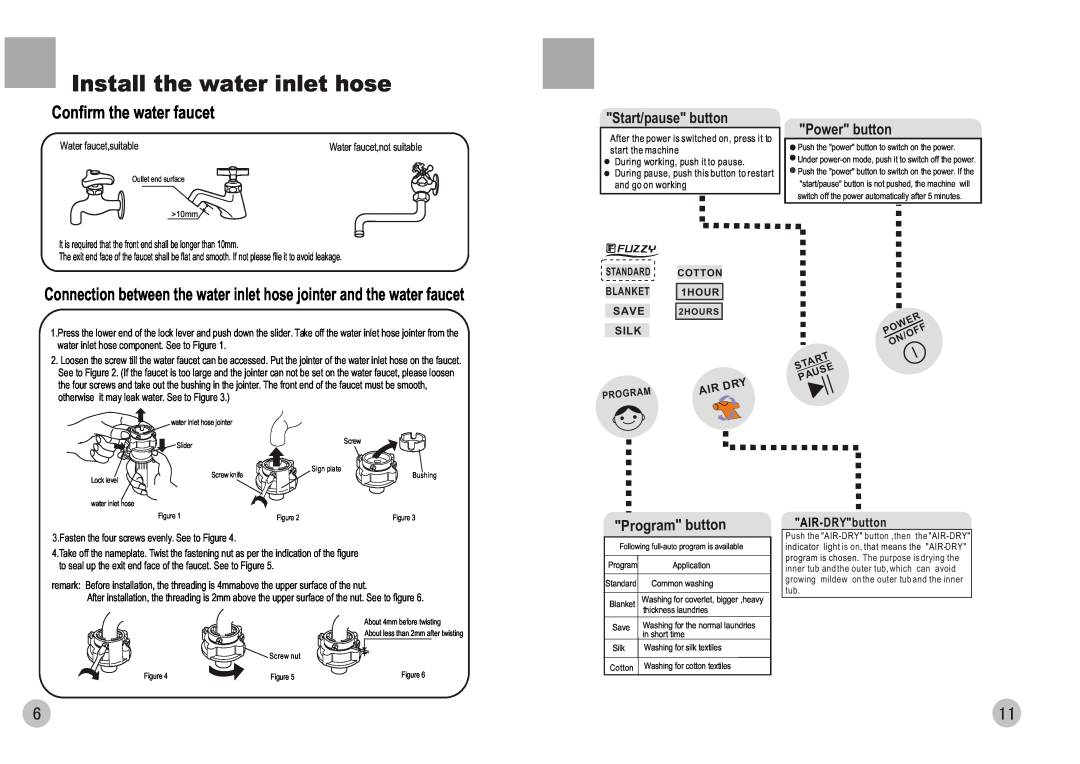 Haier HWM88-0566T Install the water inlet hose, Confirm the water faucet, Start/pause button, Power button, Program button 
