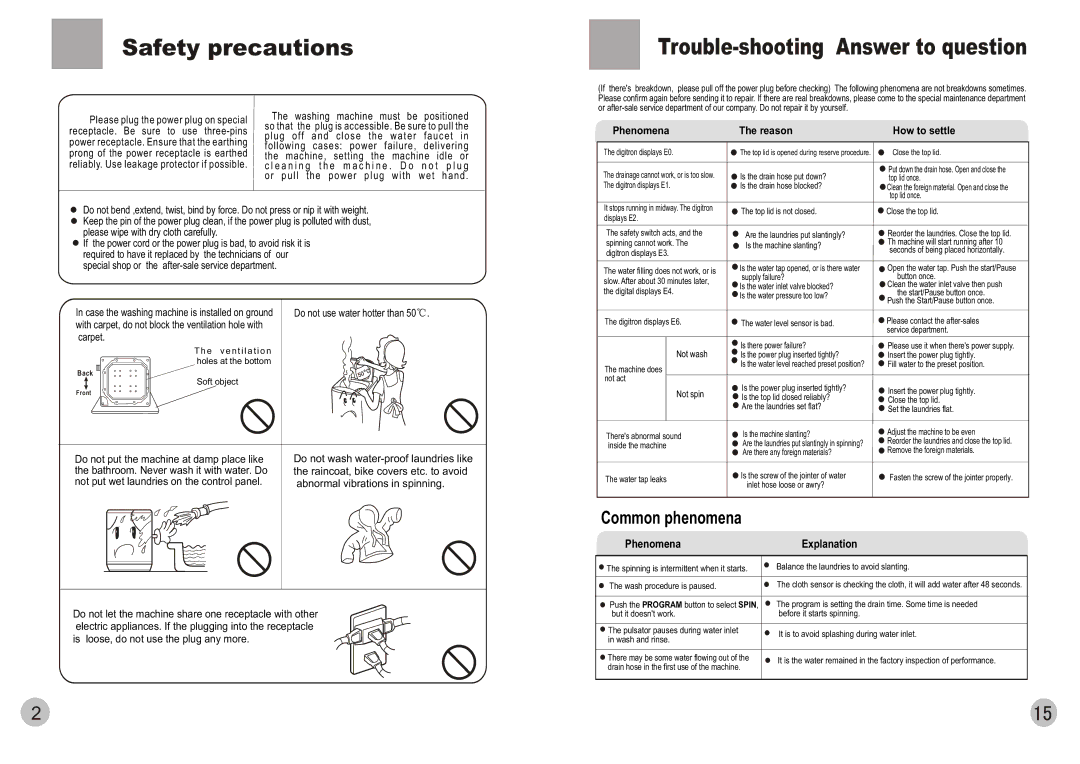 Haier HWM90-0566 user manual Safety precautions, Common phenomena 