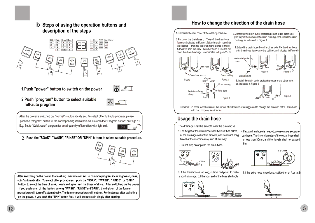 Haier HWM90-0566 user manual Description of the steps, How to change the direction of the drain hose, Usage the drain hose 