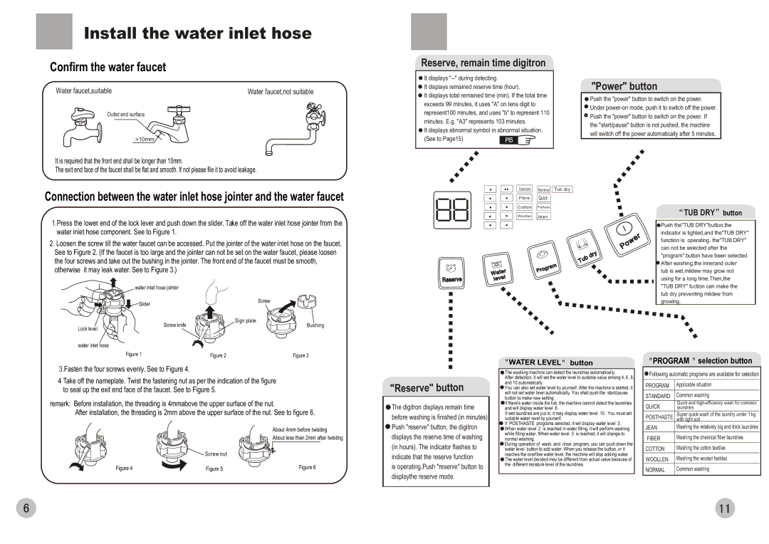 Haier HWM90-0566 Install the water inlet hose, Confirm the water faucet, Otherwise it may leak water. See to Figure 