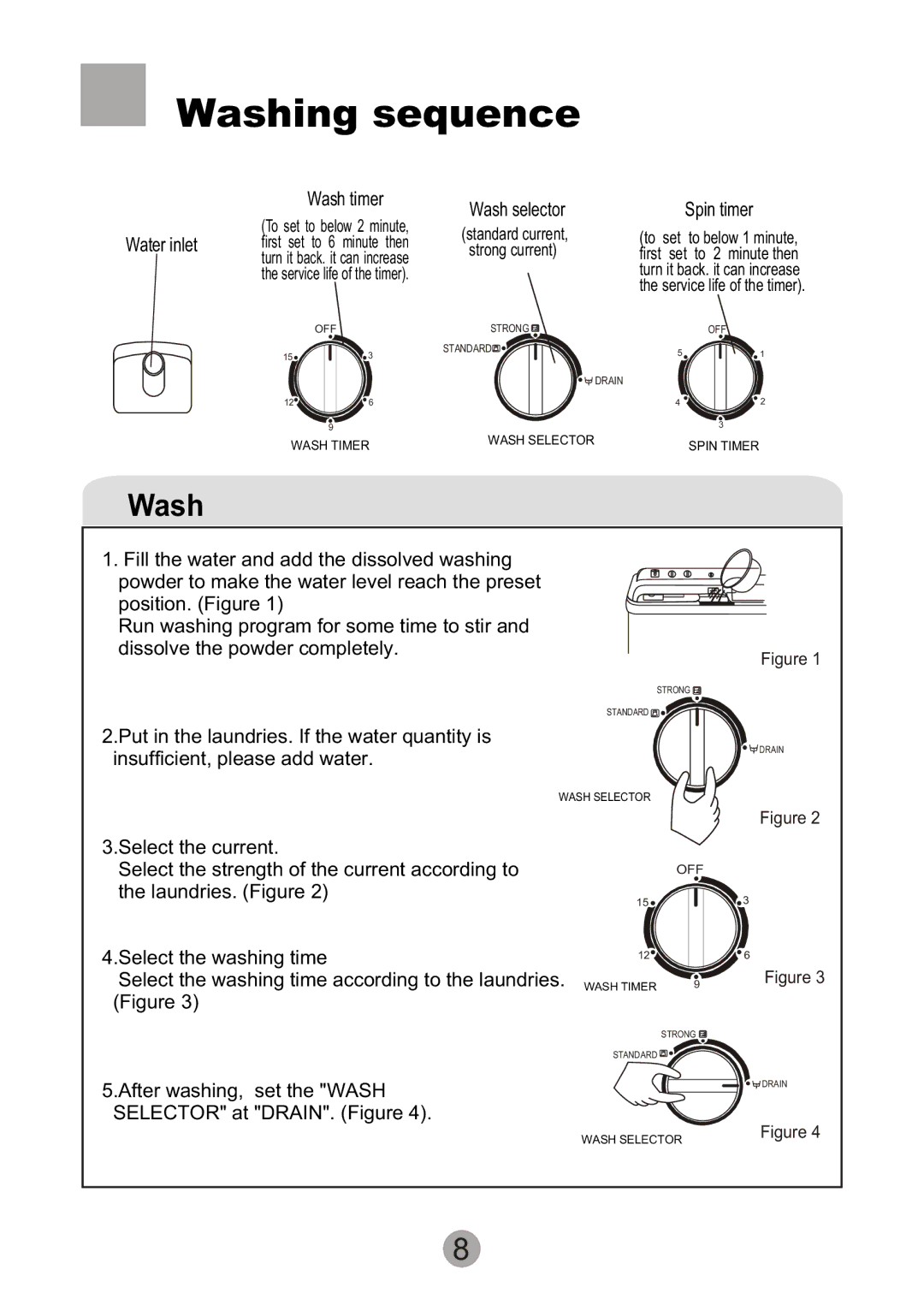 Haier HWM90-0713S user manual Washing sequence 