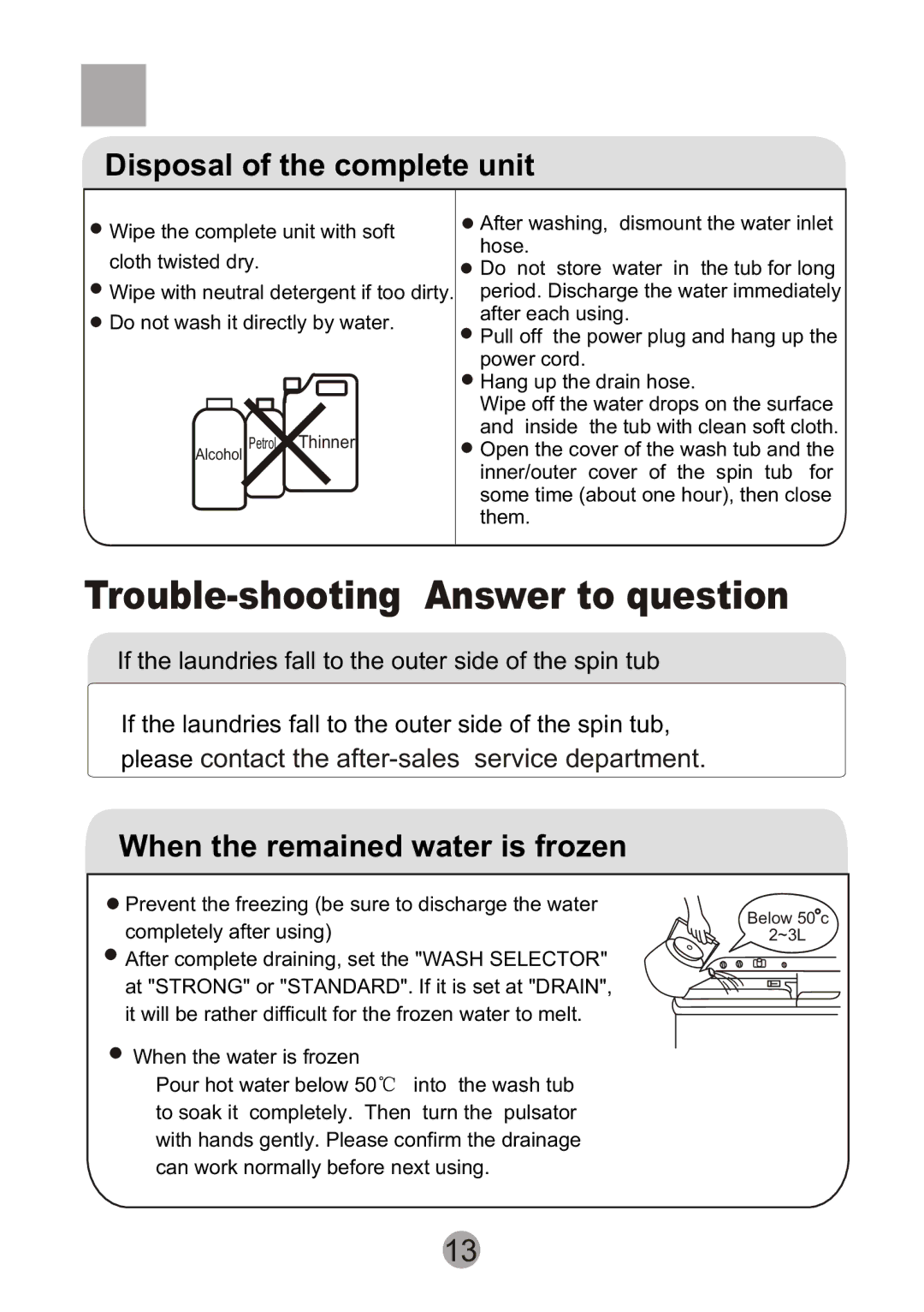 Haier HWM90-0713S Trouble-shooting Answer to question, Disposal of the complete unit, When the remained water is frozen 