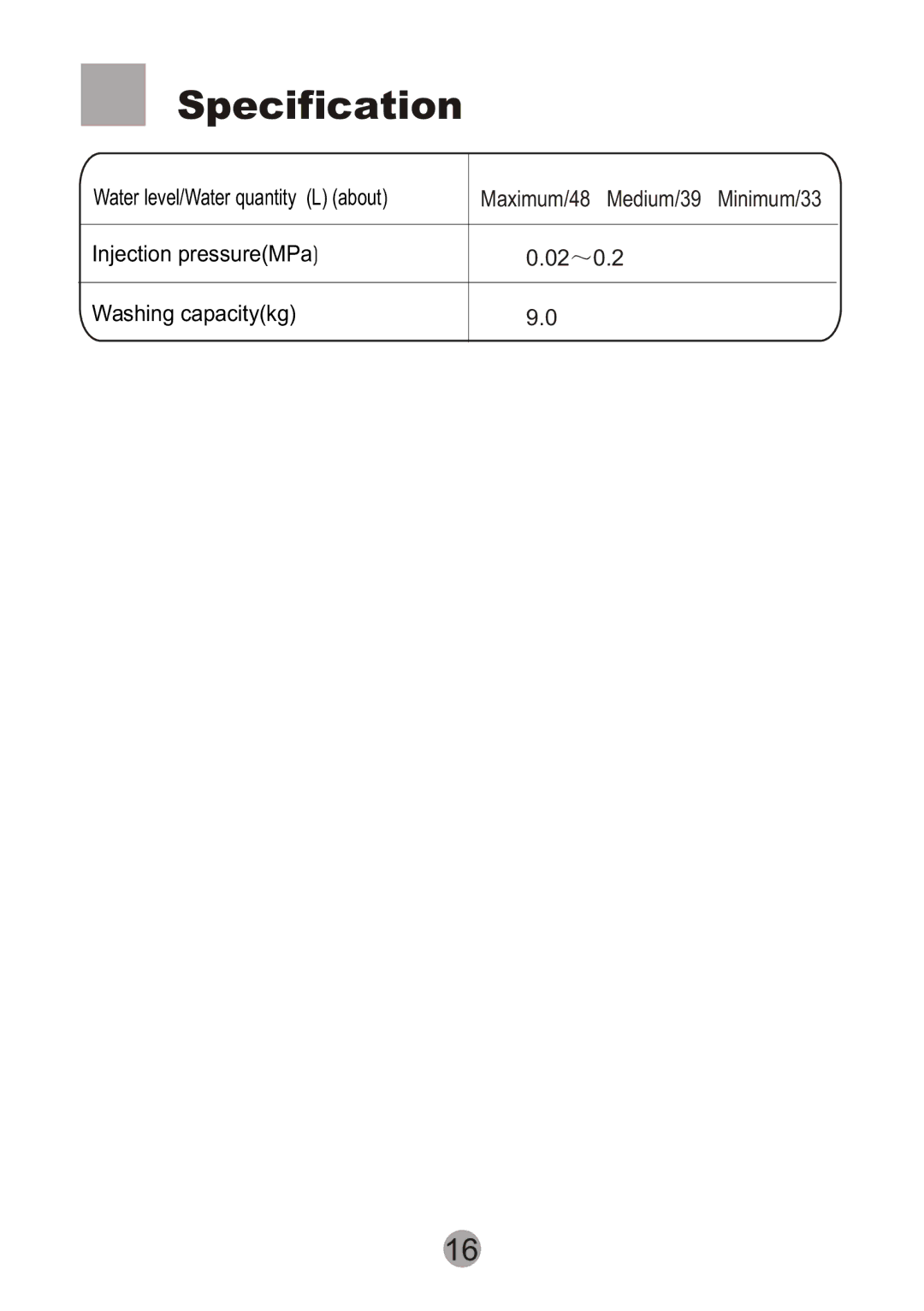 Haier HWM90-0713S user manual Specification 