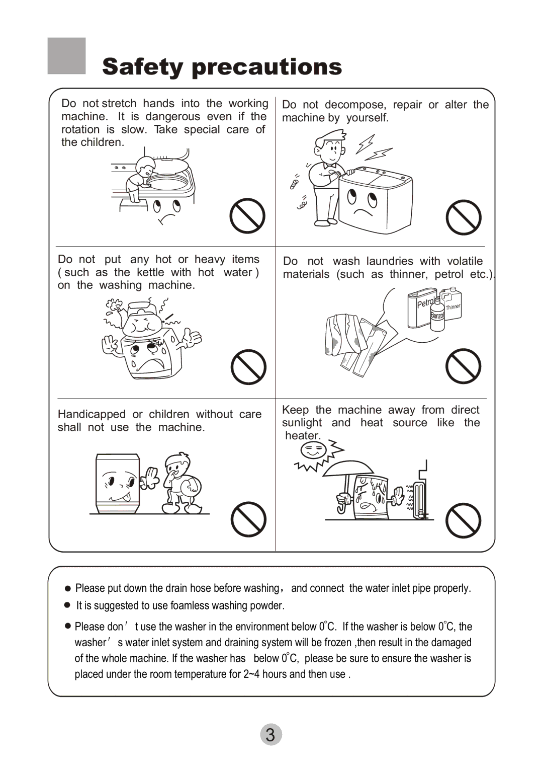 Haier HWM90-0713S user manual Any hot or heavy items 