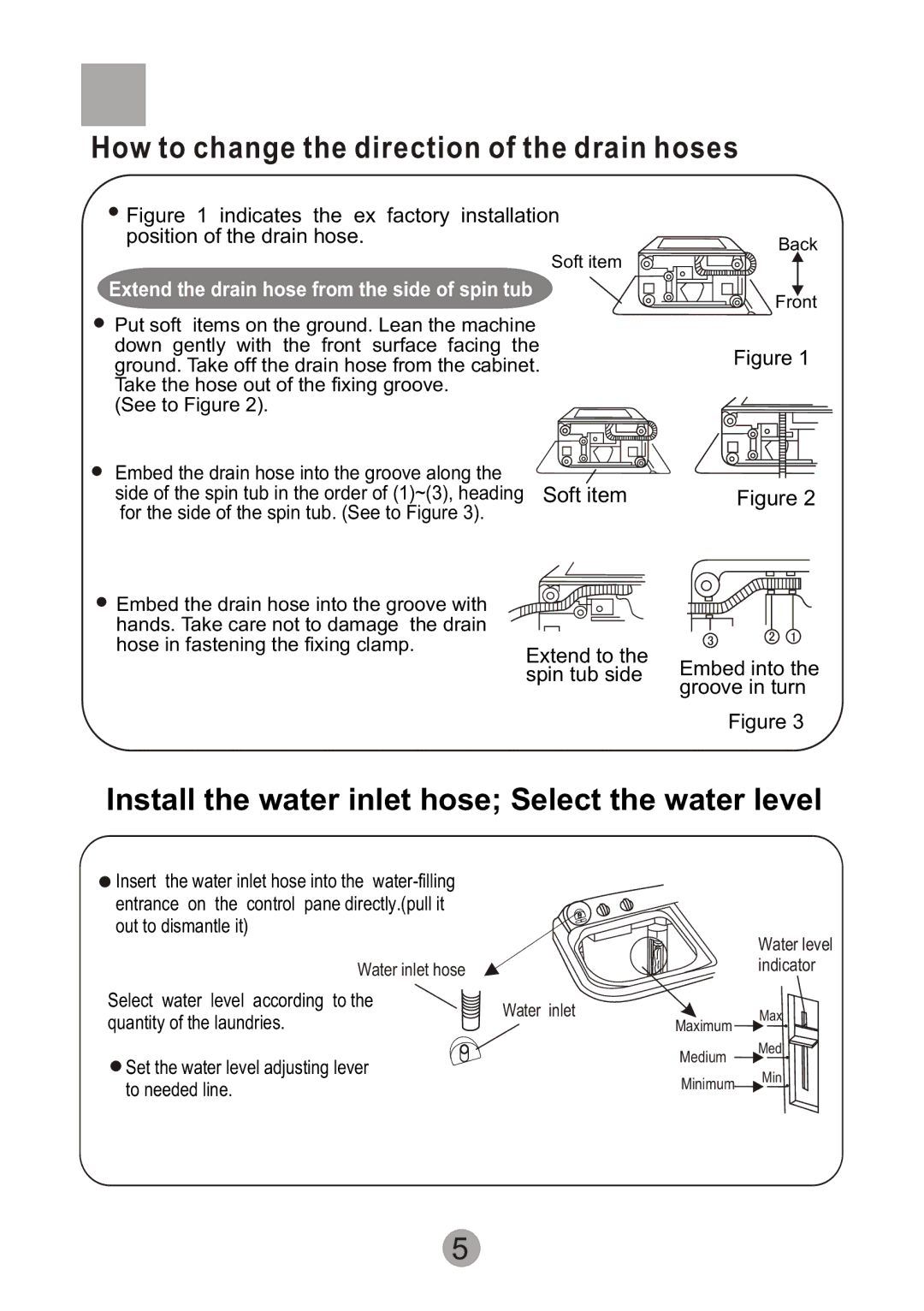 Haier HWM90-0713S How to change the direction of the drain hoses, Install the water inlet hose Select the water level 