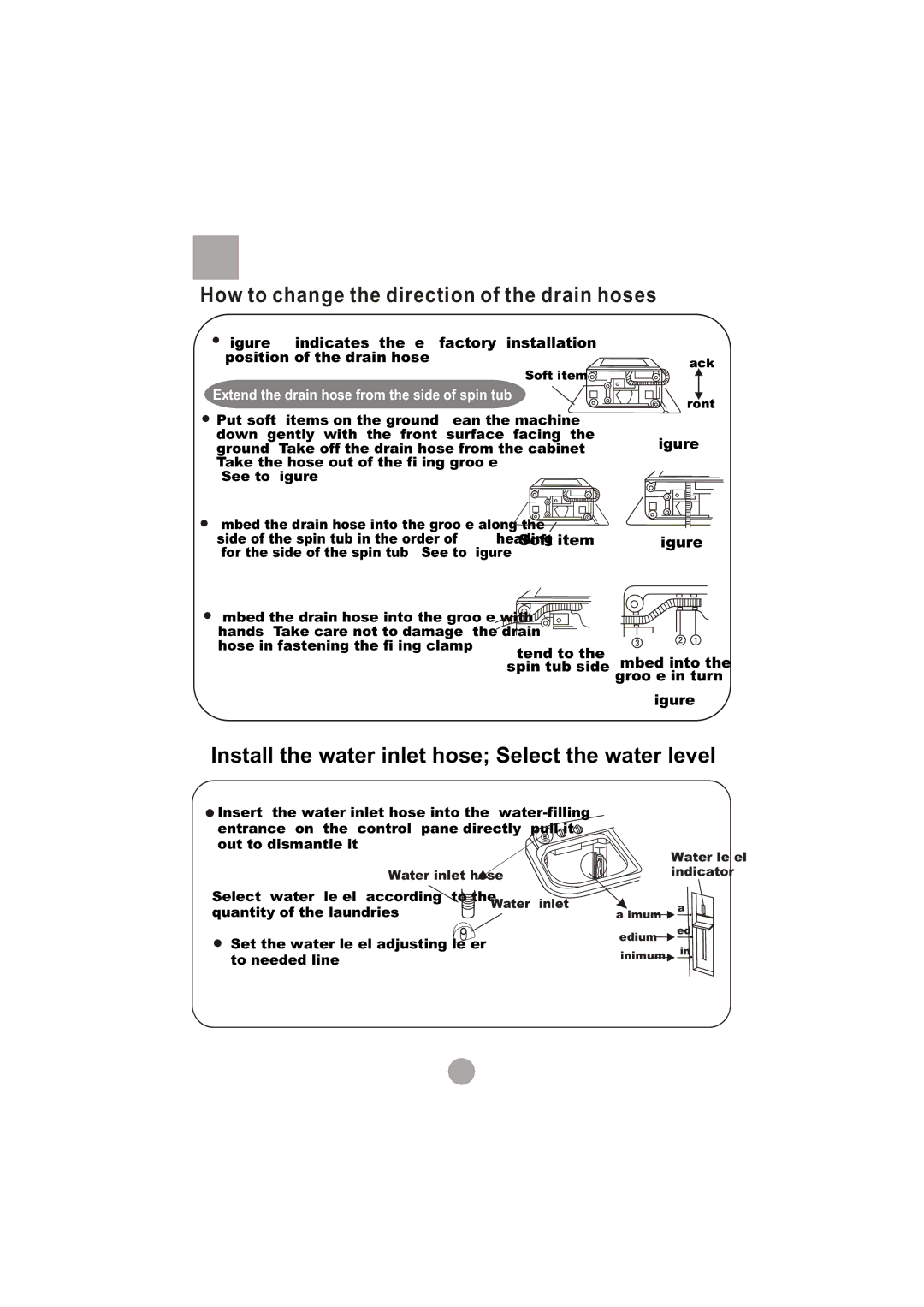 Haier HWM90-0713S How to change the direction of the drain hoses, Install the water inlet hose Select the water level 