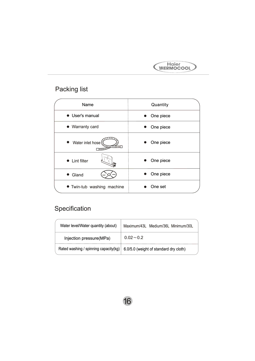 Haier HWM90-287S manual 