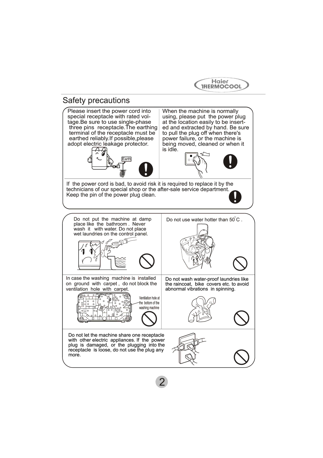 Haier HWM90-287S manual 