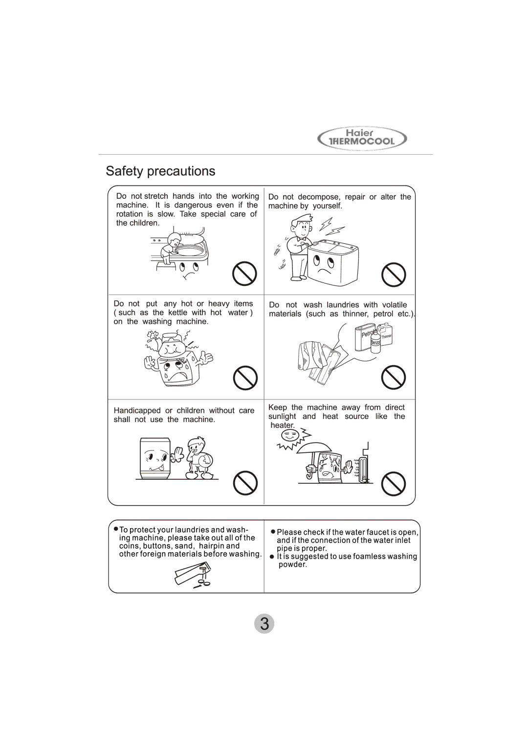 Haier HWM90-287S manual 