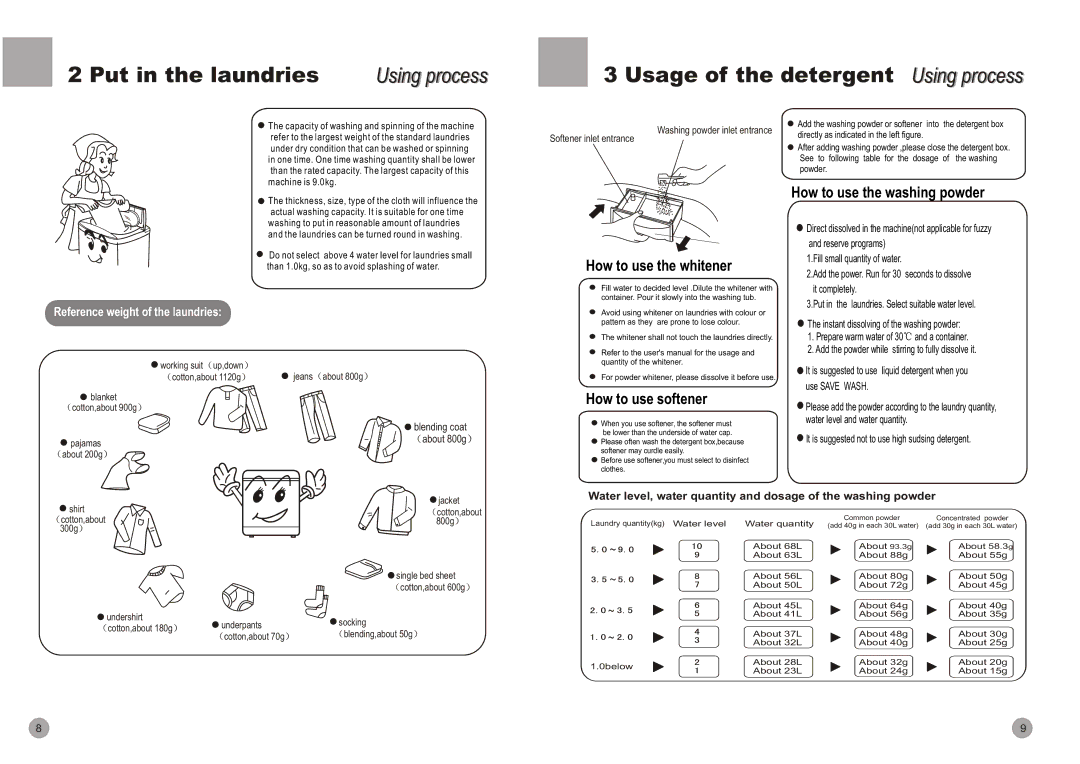 Haier HWM90-96A user manual Usage of the detergent Usingi process, Washing powder inlet entrance Softener inlet entrance 