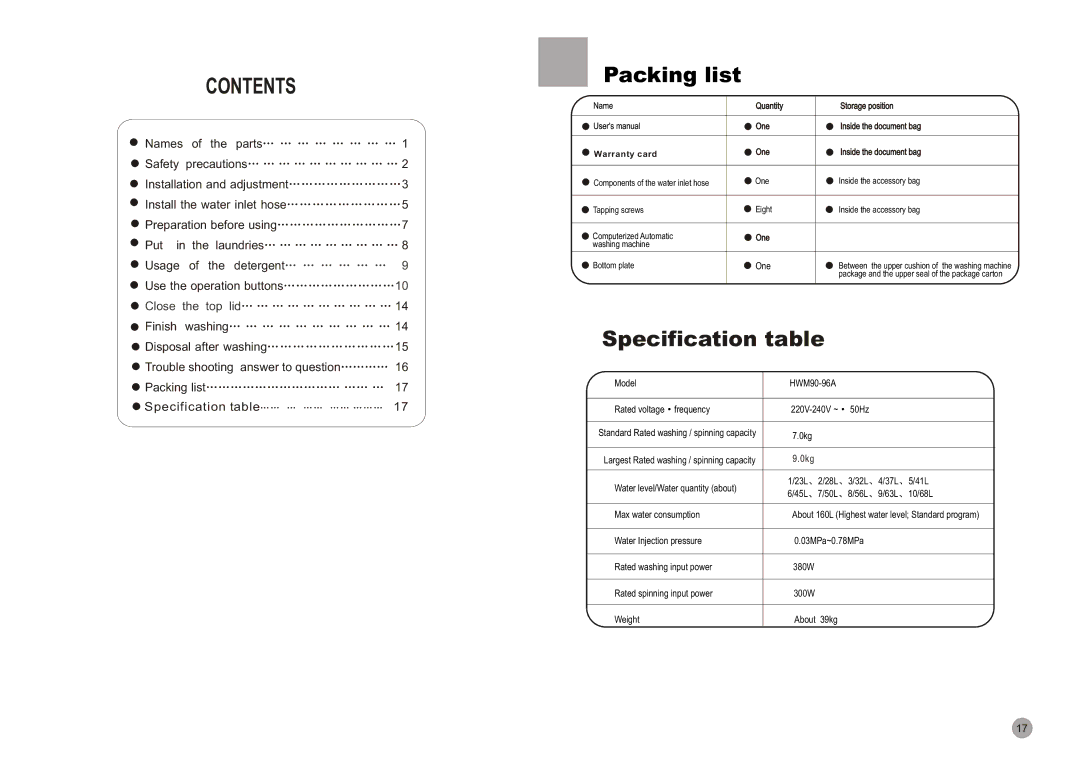 Haier HWM90-96A user manual Contents 