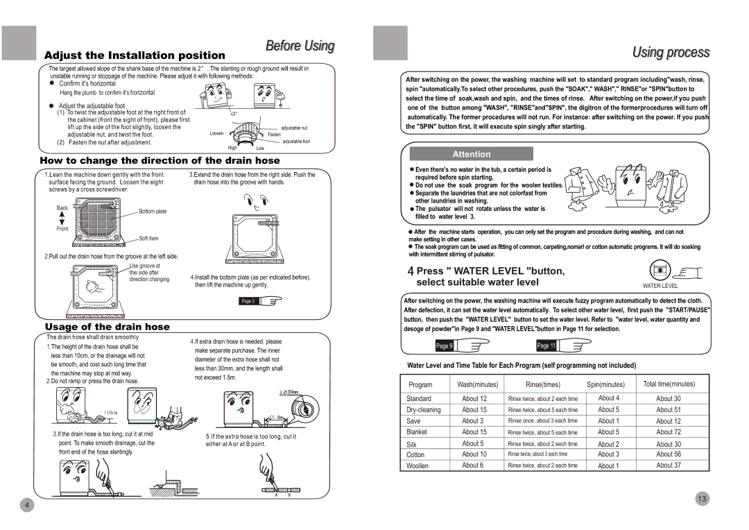 Haier HWM90-96A user manual Before Usingi 