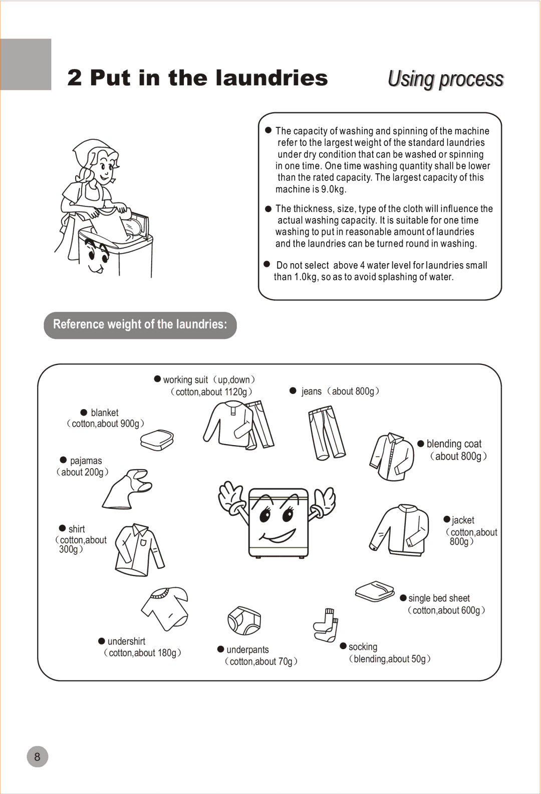 Haier HWM90-98 user manual Put in the laundries, Usingi process 