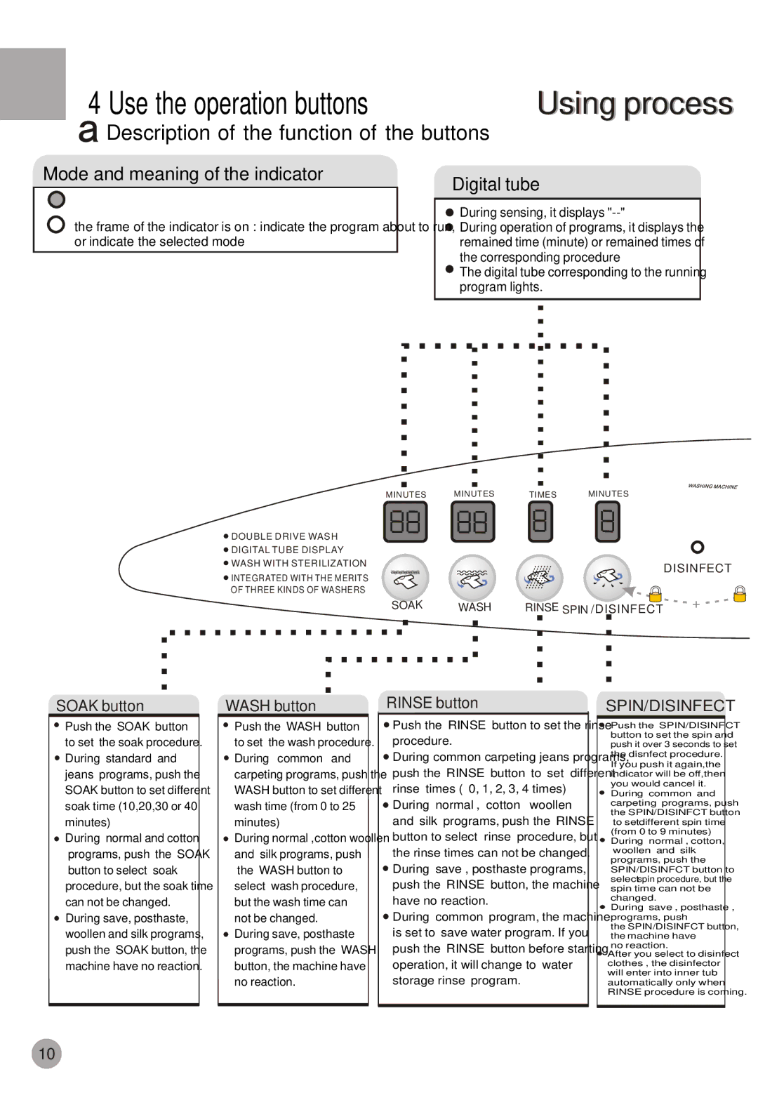 Haier HWM90-98 user manual Using i process, Description of the function of the buttons 