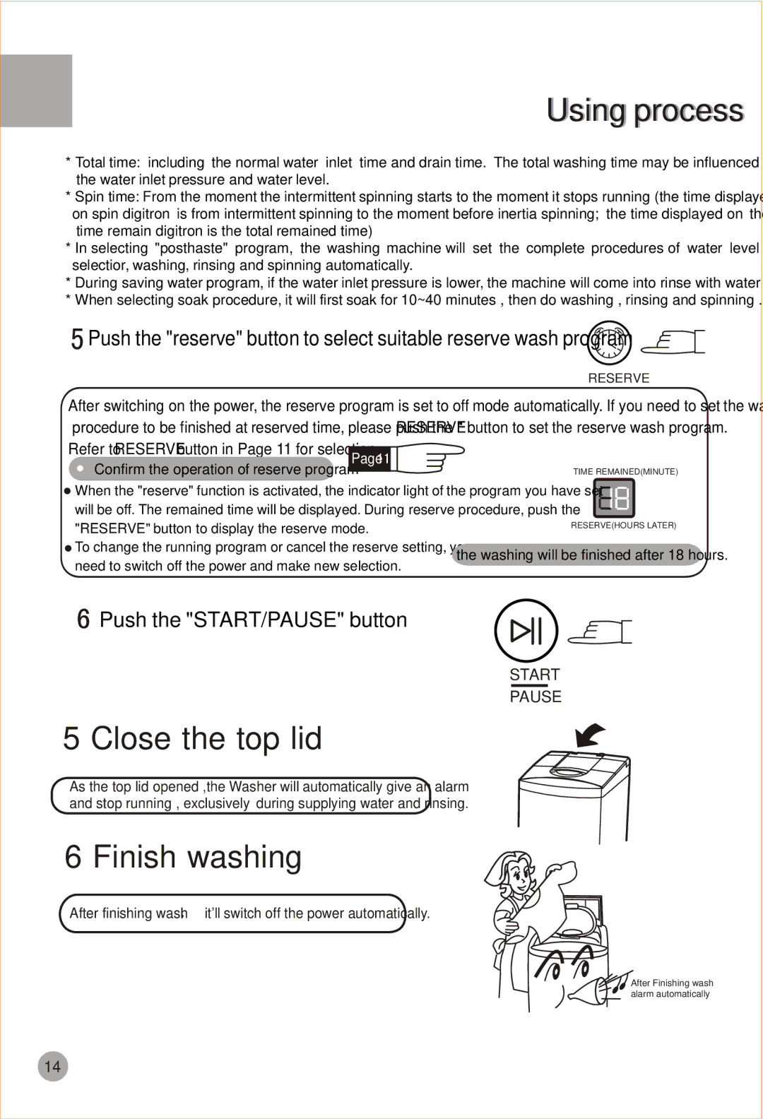 Haier HWM90-98 user manual Close the top lid, Finish washing 