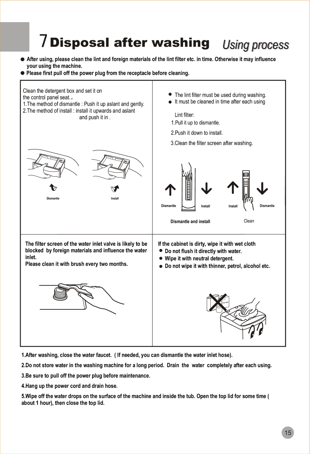 Haier HWM90-98 user manual Disposal after washing Usingi process 