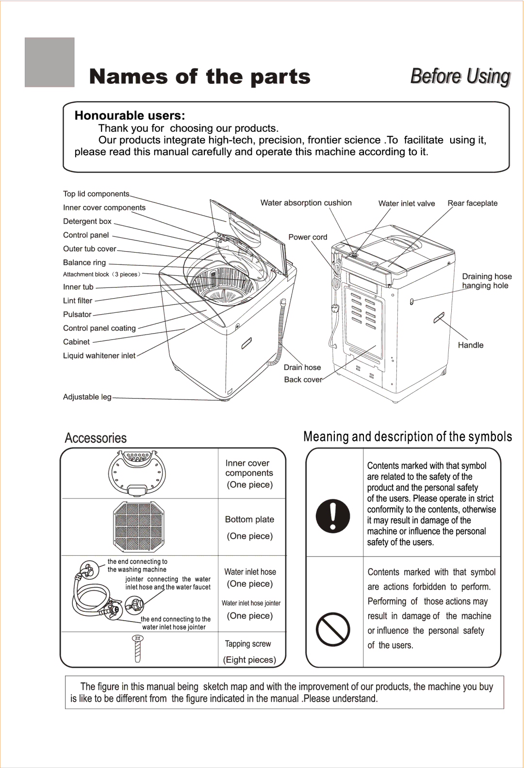 Haier HWM90-98 user manual 