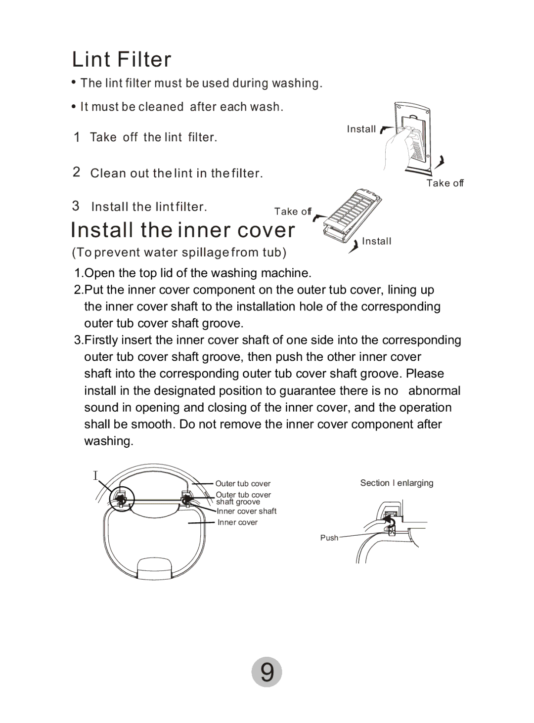 Haier HWM90DD manual Lint Filter, Install the inner cover 