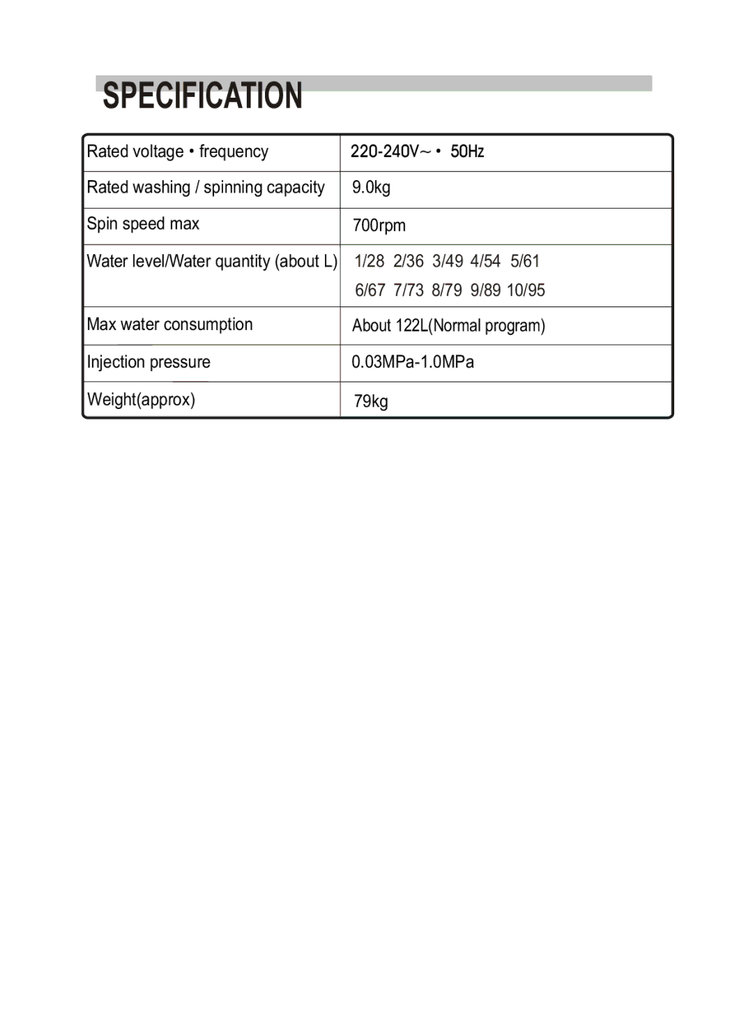 Haier HWM90DD manual Specification, 89 10/95 