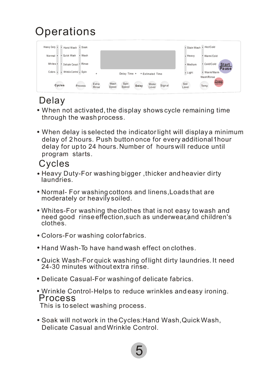 Haier HWM90DD manual Operations, Delay, Cycles, Process 