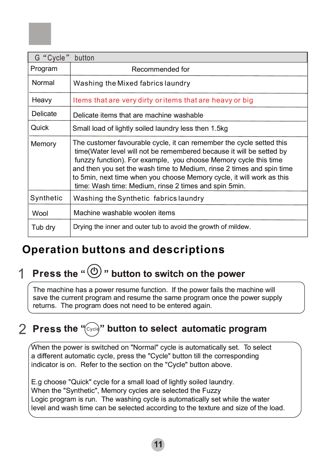 Haier HWMP55-918 user manual Operation buttons and descriptions, Cycle button 