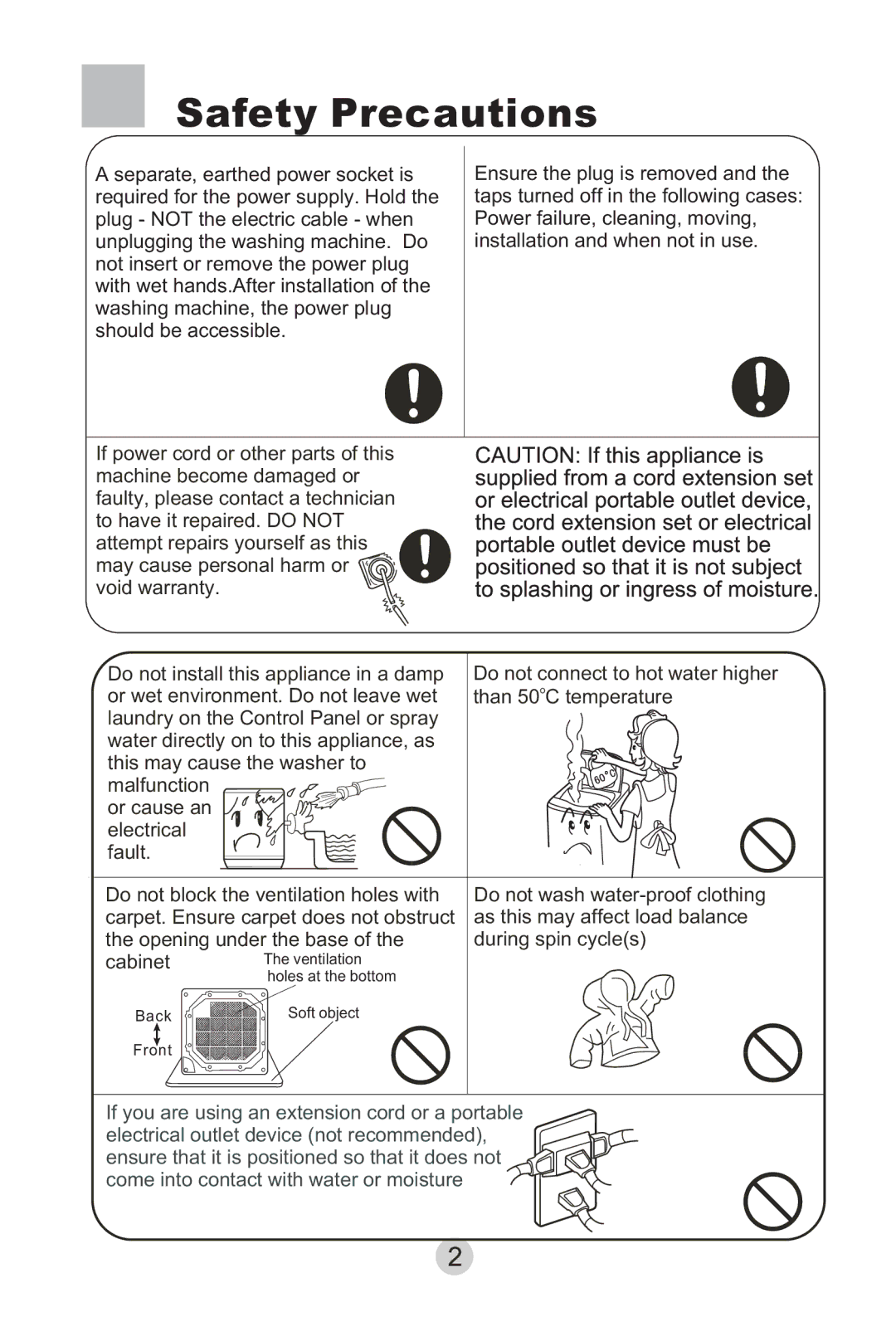 Haier HWMP65-918 user manual Safety Precautions, Or cause an electrical fault 