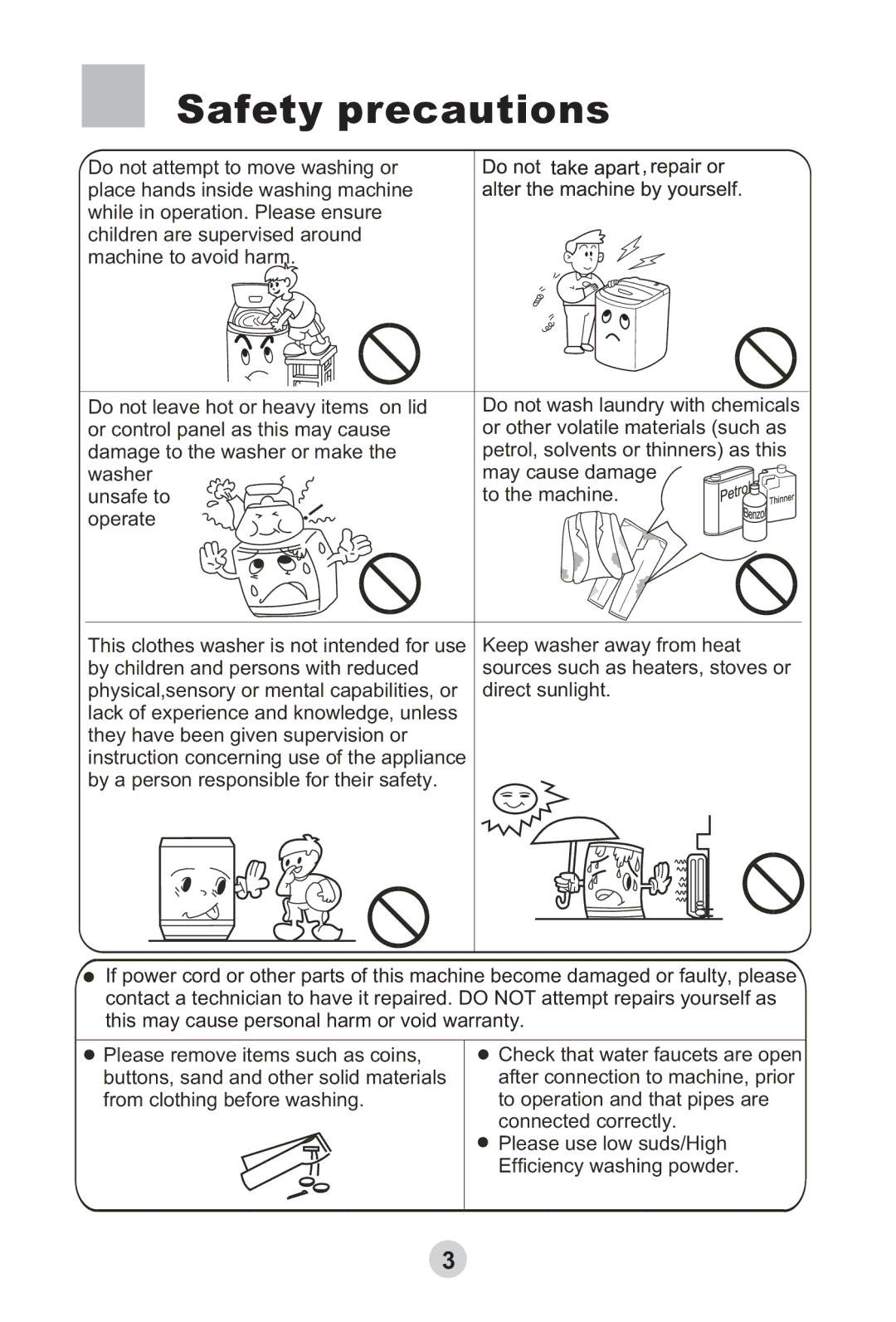 Haier HWMP65-918 user manual Safety precautions 