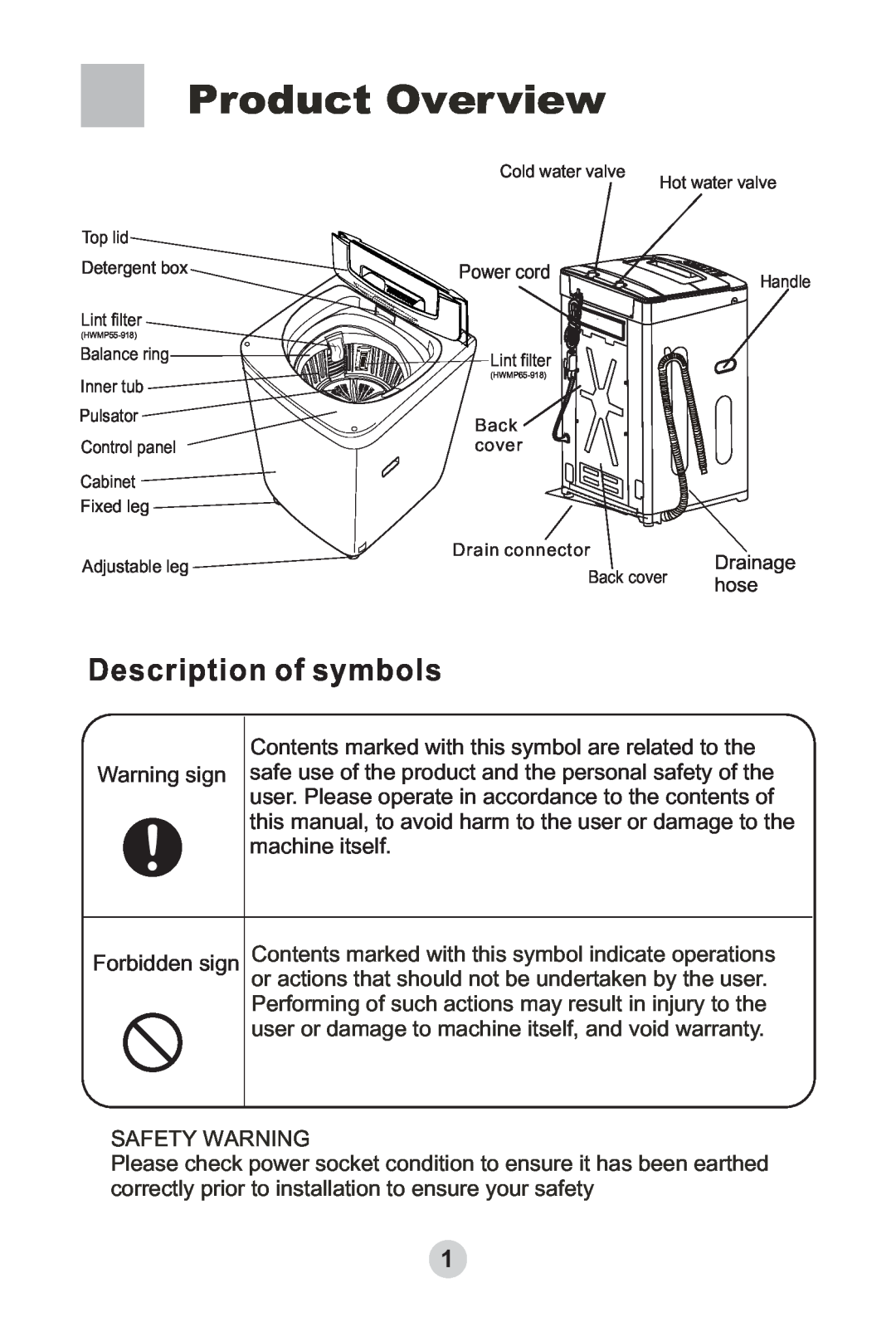Haier HWMP65-918 user manual Product Overview, Description of symbols 