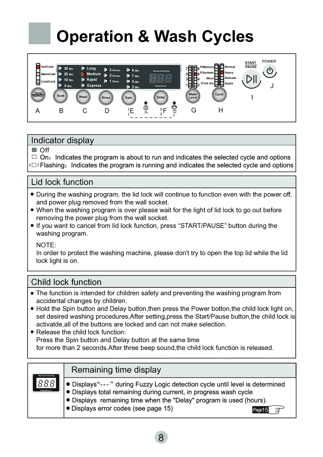 Haier HWMP75-918 user manual Operation & Wash Cycles, Express 