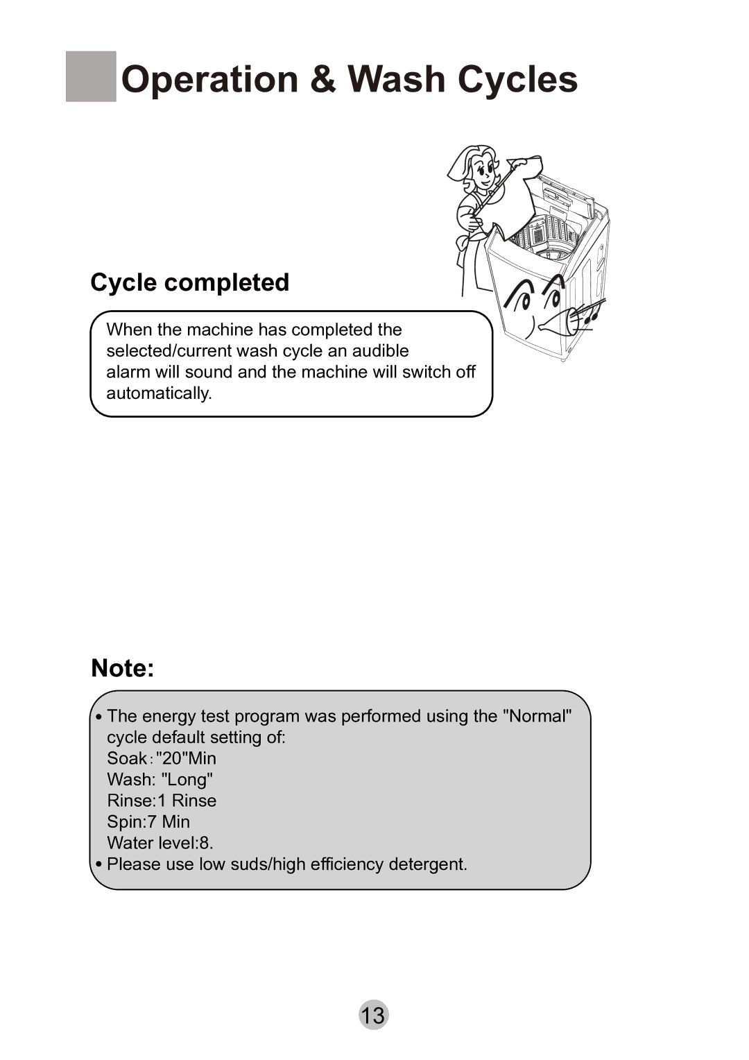 Haier HWMP75-918 user manual Cycle completed 