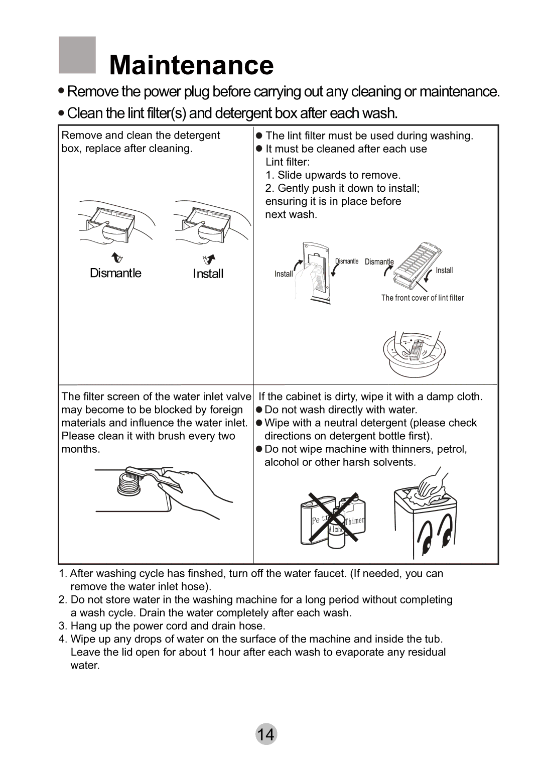 Haier HWMP75-918 user manual Maintenance 