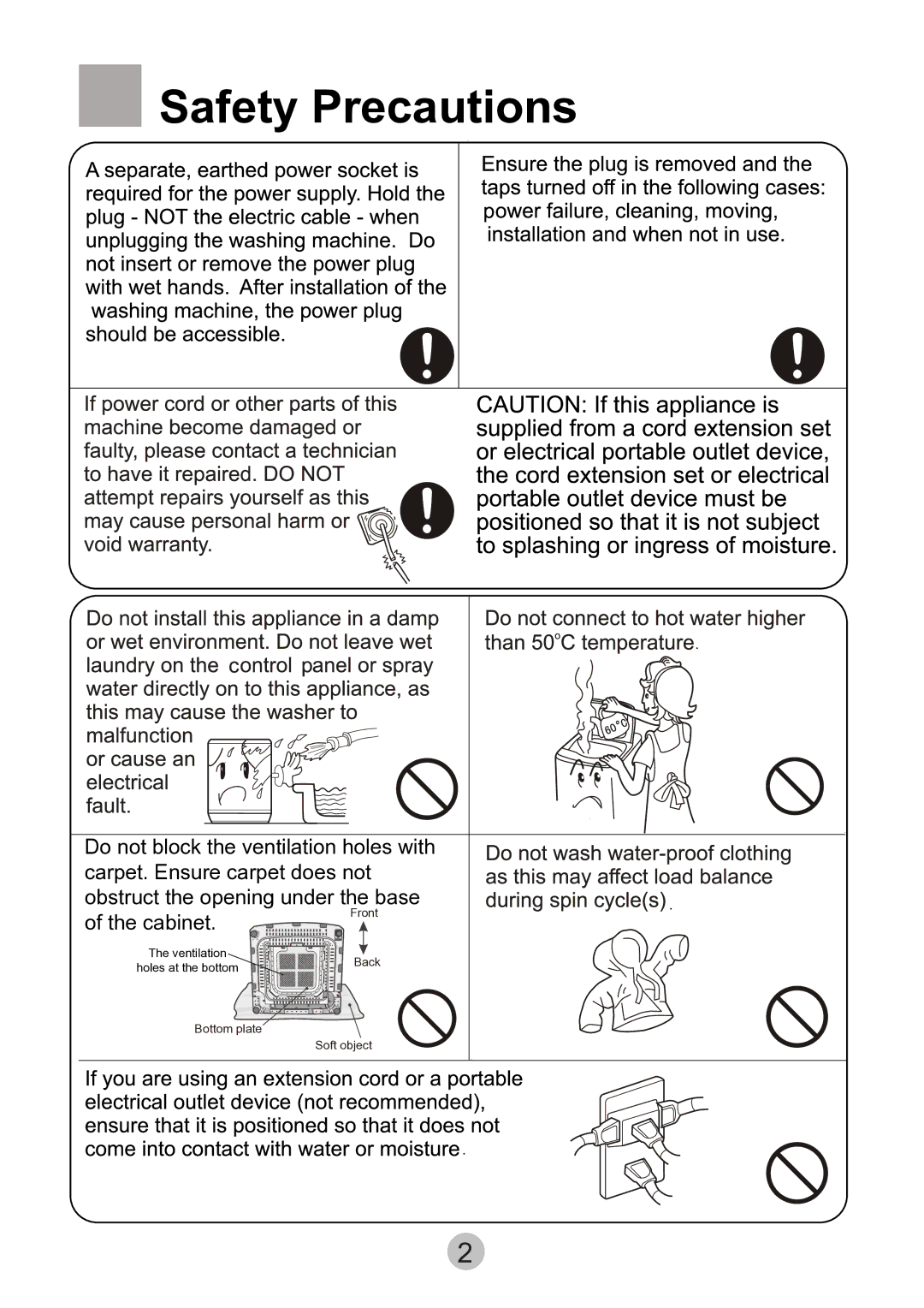 Haier HWMP75-918 user manual Safety Precautions 