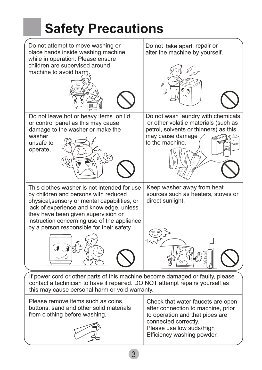 Haier HWMP75-918 user manual Safety Precautions 