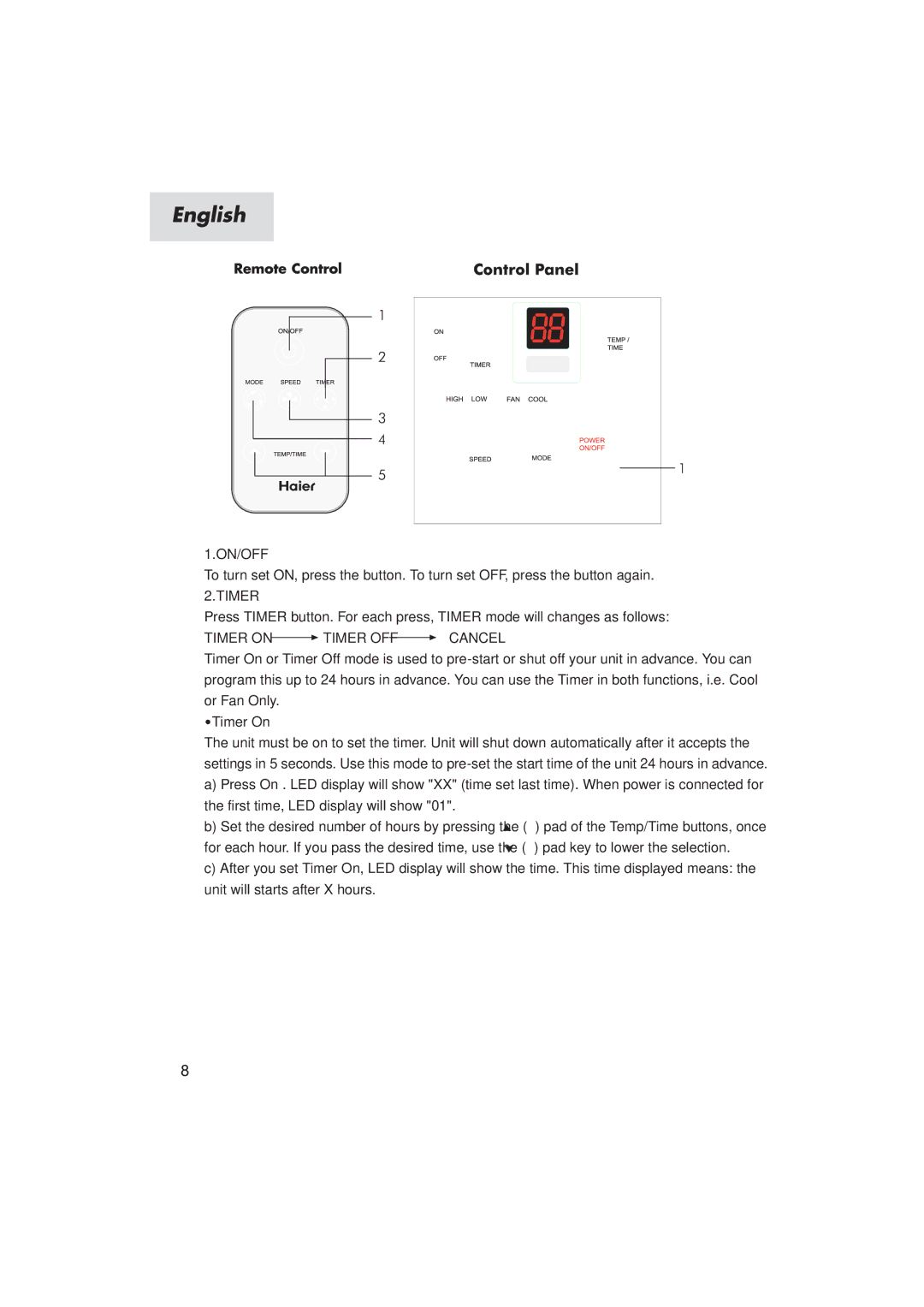 Haier HWR05XCJ manual On/Off 