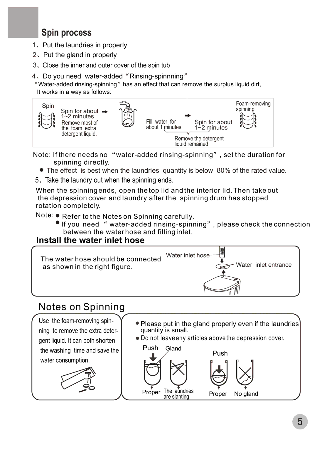 Haier HWS60-40 Put the laundries in properly, Set the duration for, Spinning directly, Water hose should be connected 