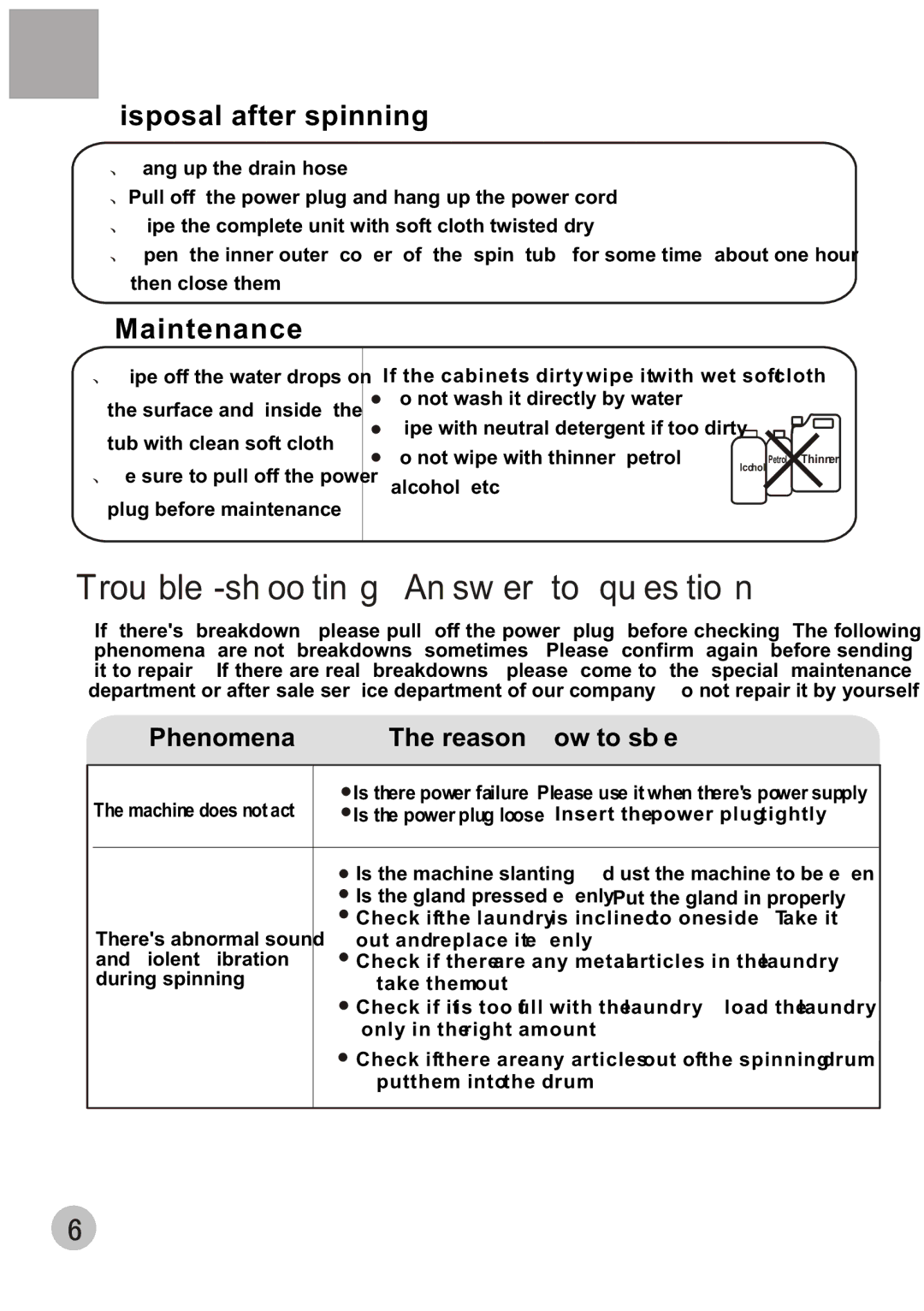 Haier HWS60-50, HWS60-40 user manual Phenomena Reason-How to solve 