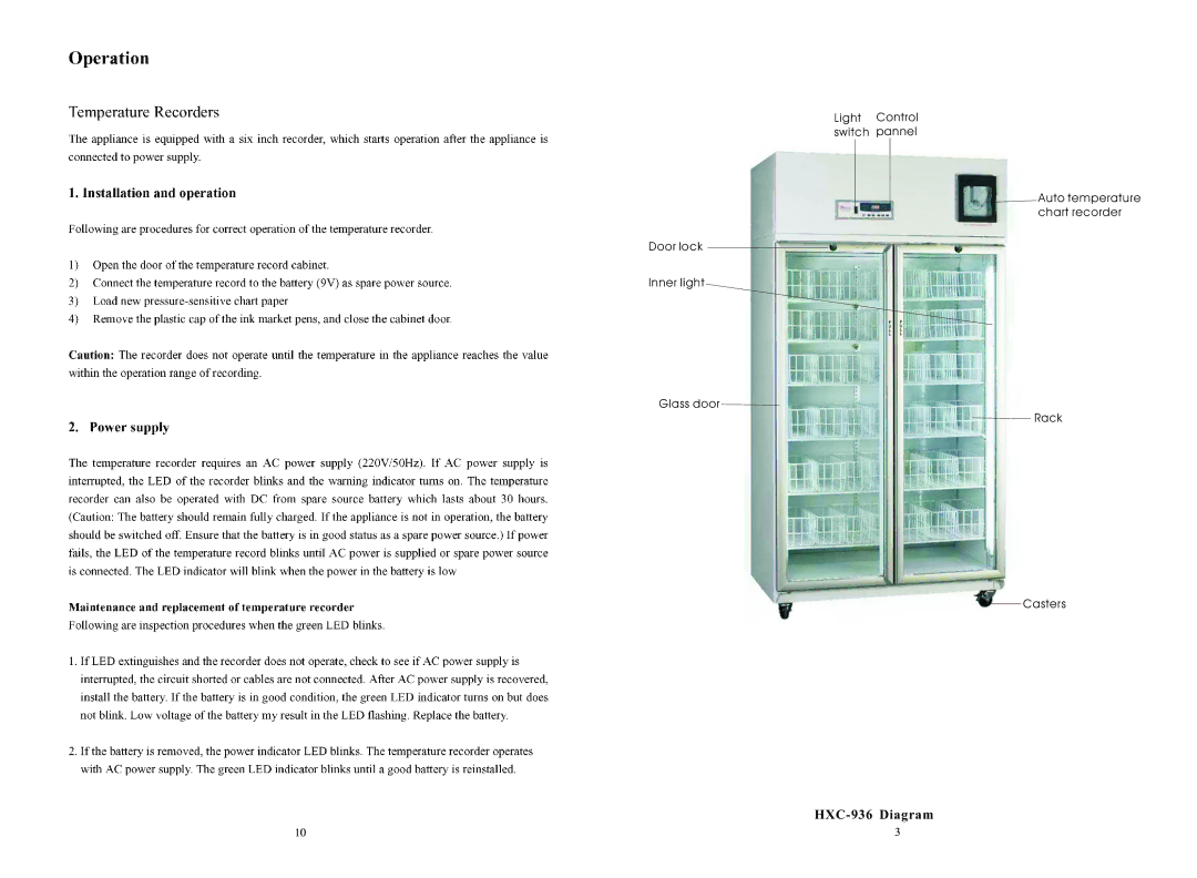 Haier HXC-936/576, HXC-576 operation manual HXC-936 Diagram 