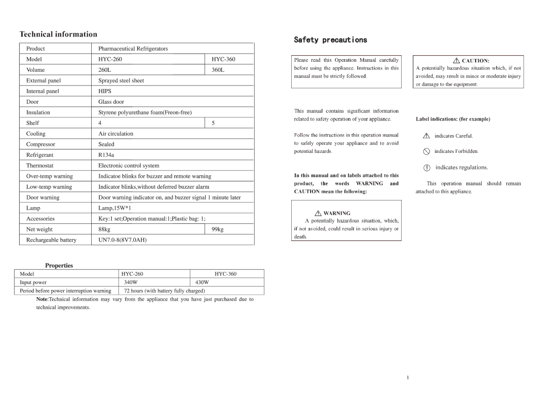 Haier HYC-260-360 operation manual 