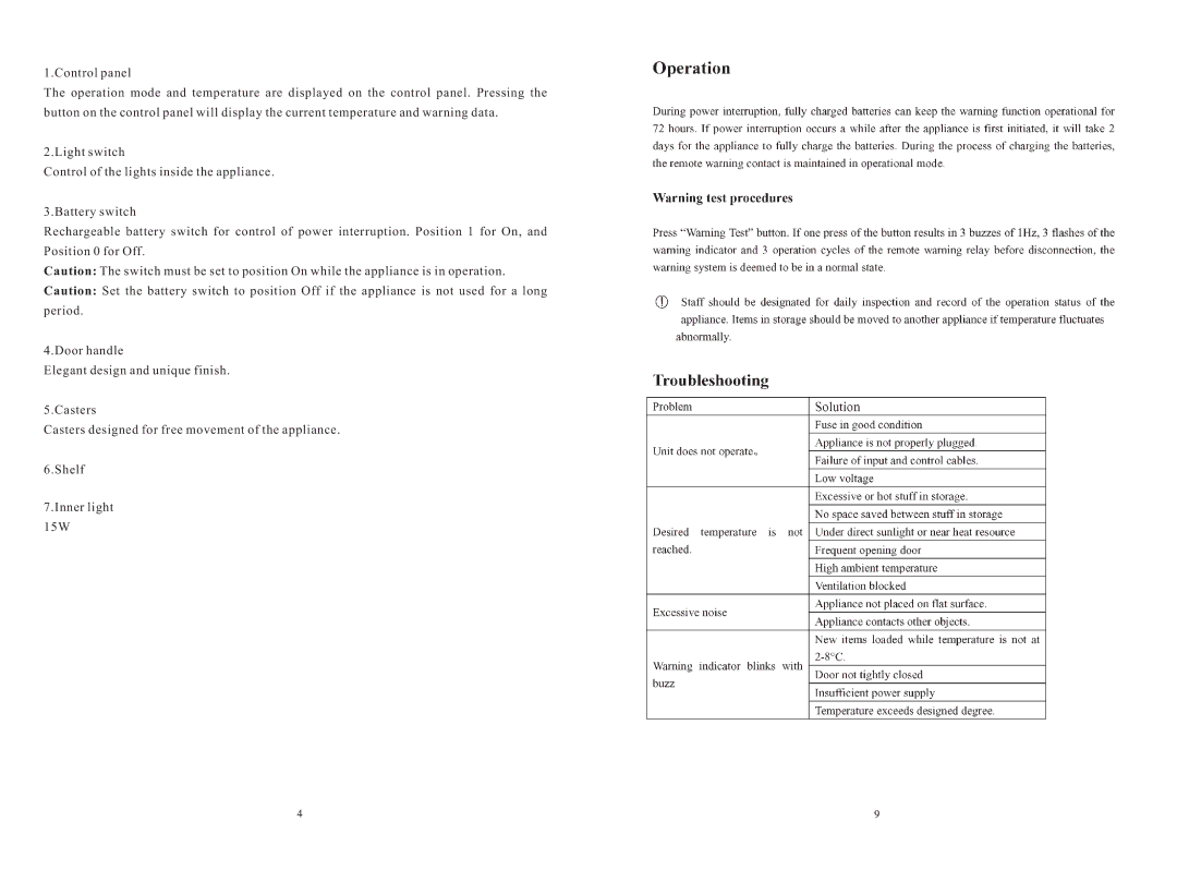 Haier HYC-260-360 operation manual 