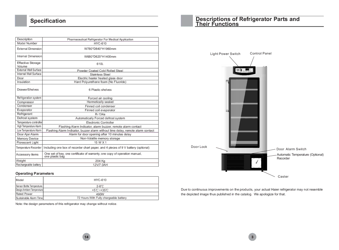 Haier HYC-610 operation manual Specification, Descriptions of Refrigerator Parts Their Functions, Operating Parameters 