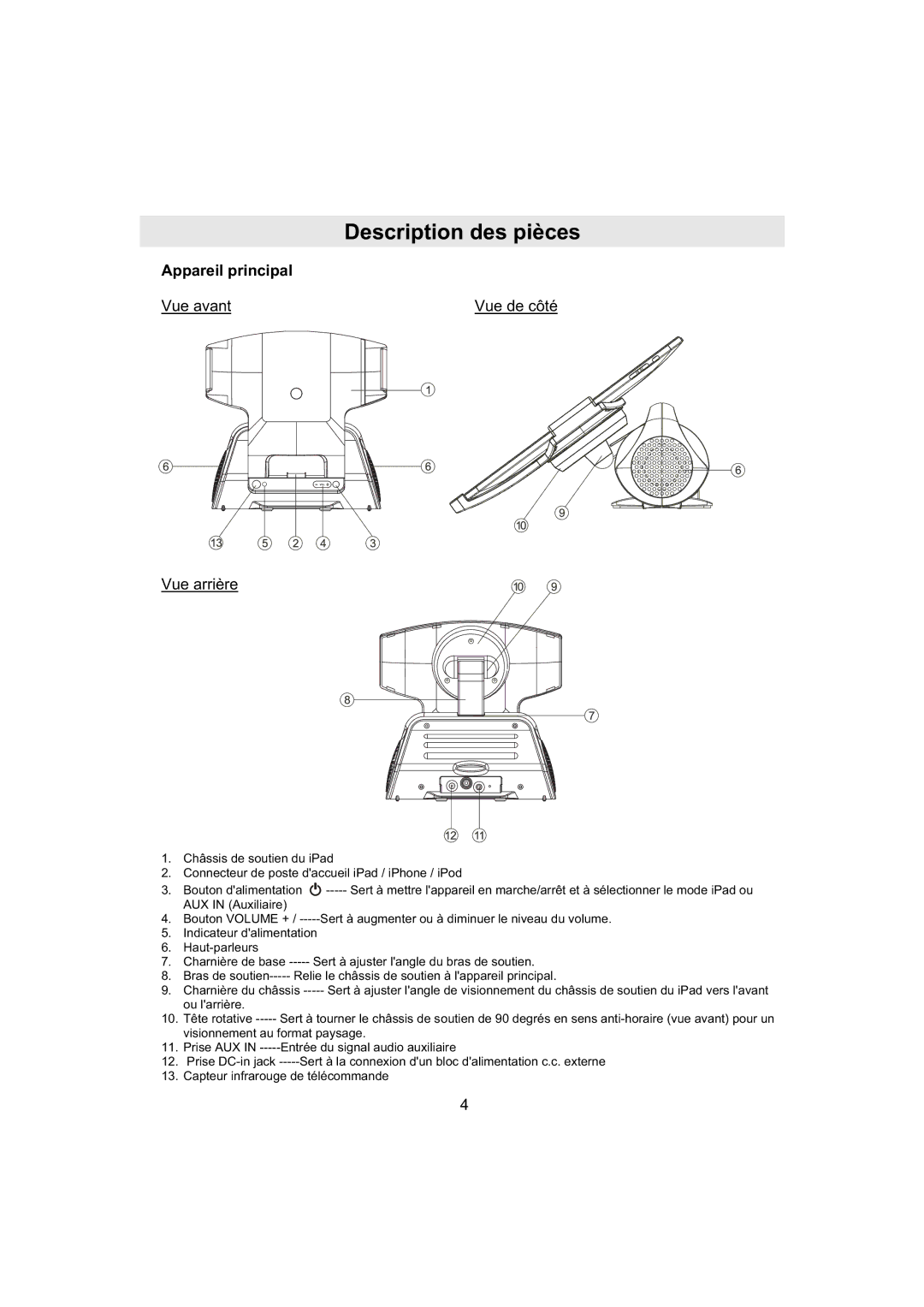 Haier IPD-01 manual Description des pièces, Appareil principal 